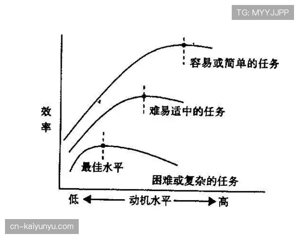 博耶的终结效率与坎塞洛的推进节奏如何在体系中形成分化