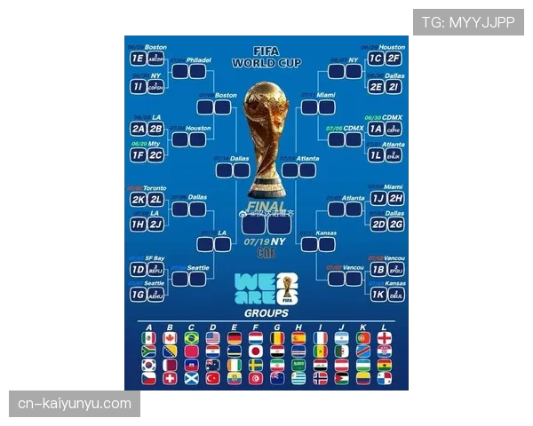2026世界杯完整积分排名解析