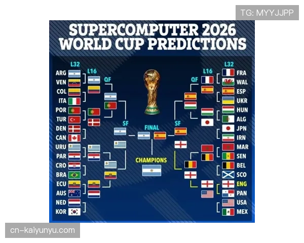 2026世界杯新任主帅球队出线风险预测 2026世界杯新任主帅球队出线风险预测