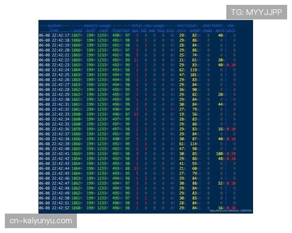 L组赛后总结与数据分析